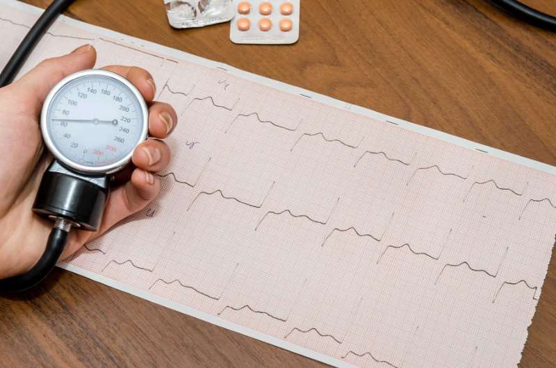 chỉ số huyết áp bình thường theo từng độ tuổi là bao nhiêu