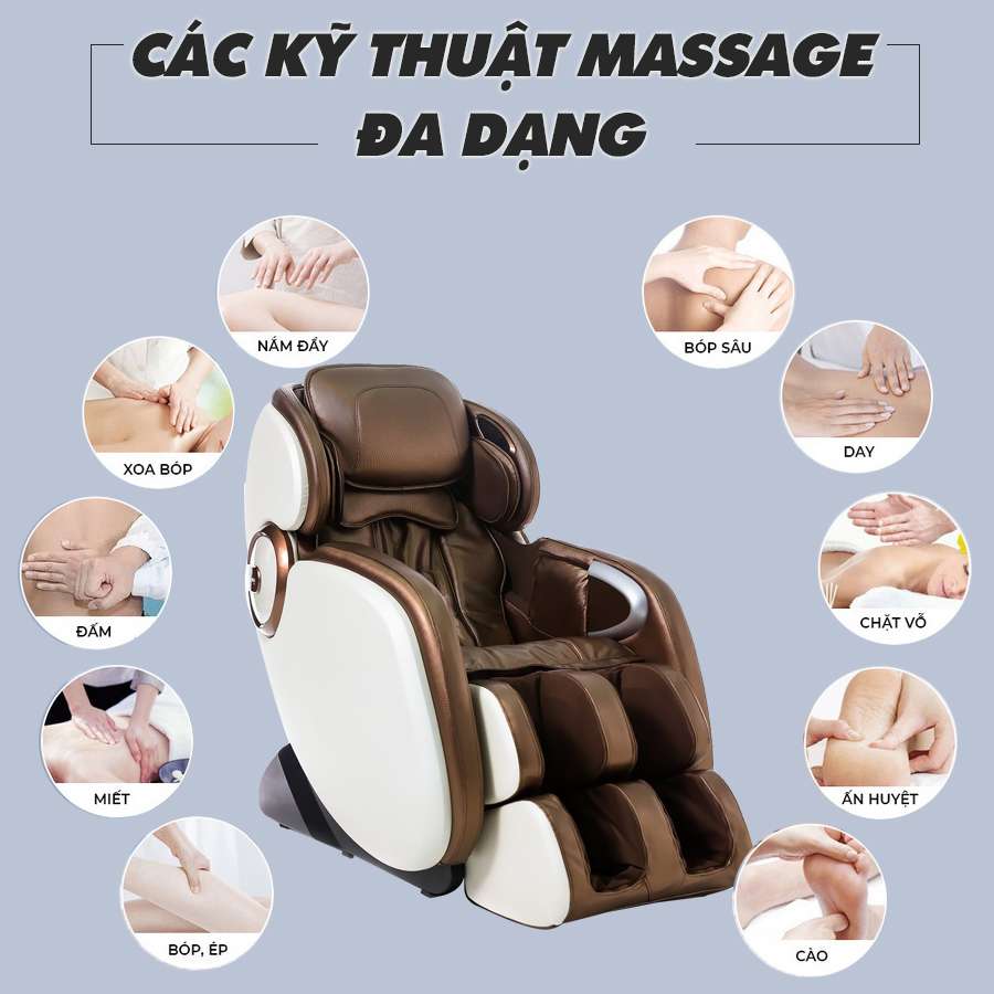 Ghế Massage Đa Chức Năng Có Những Tính Năng Gì?